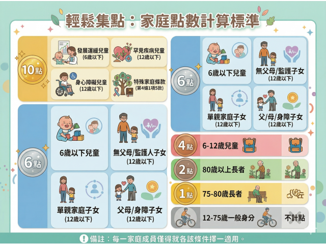 唐明外勞人力仲介公司- 外勞;外勞申請;外勞仲介;移工仲介;人力仲介;移工;外勞仲介公司;A級仲介 ;申請外勞;工廠外勞;外籍看護;人力仲介公司