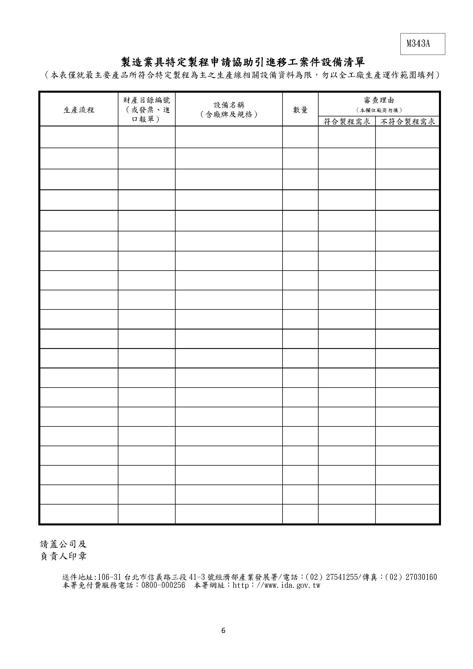 製造業具特定製程之產業業者申請引進移工案件表 唐明外勞仲介申請製造業外勞 台北申請外勞推薦