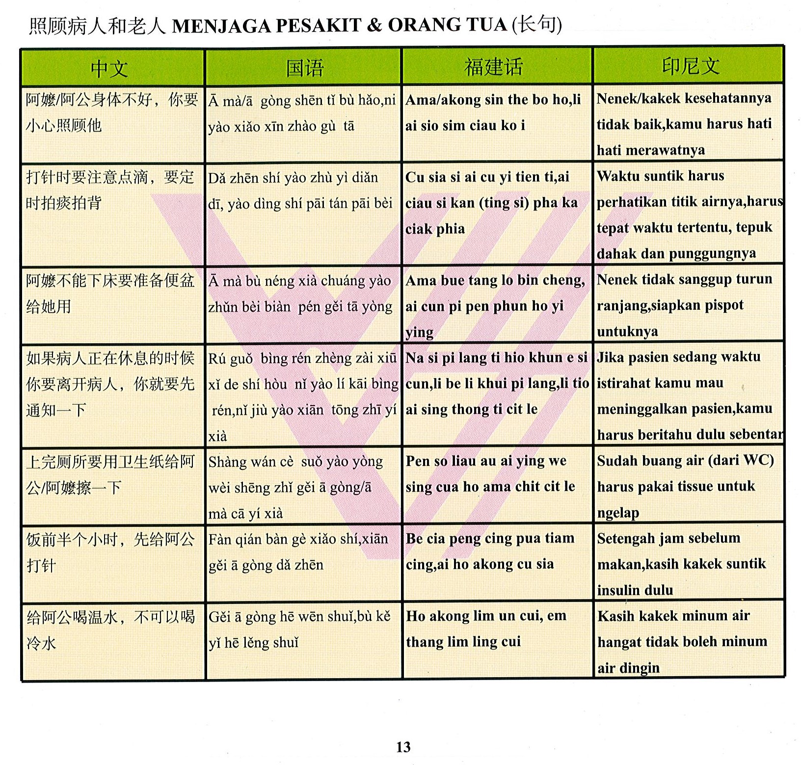 唐明移工仲介，外籍看護學台語、家庭看護學國語