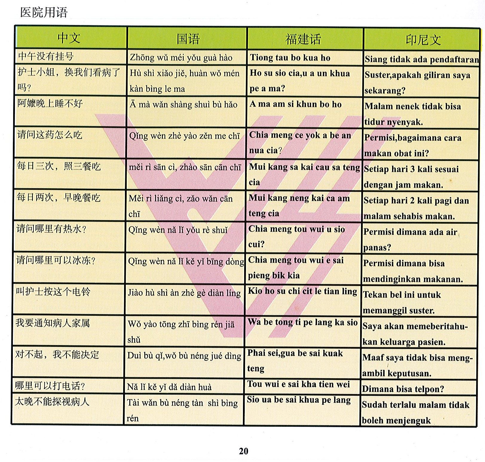 唐明外勞仲介，外籍看護學台語、印尼看護學國語