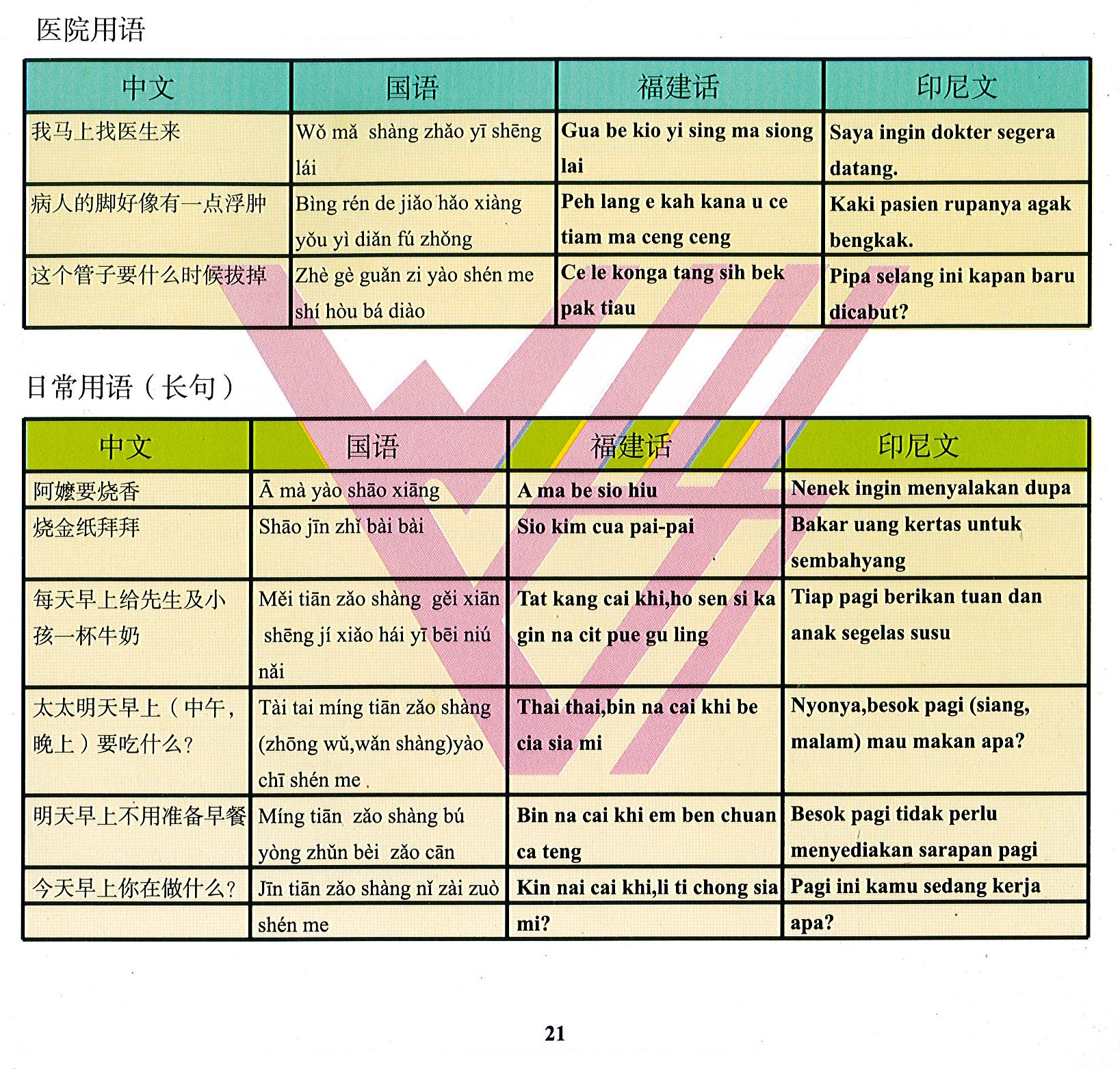 唐明外勞仲介，外籍看護學台語、印尼看護學國語