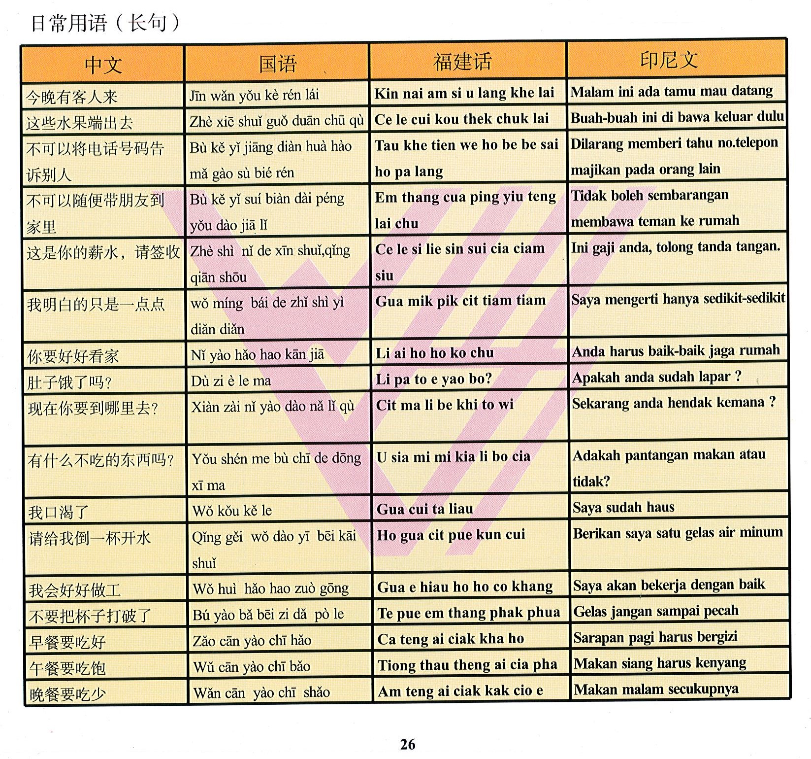 唐明國際開發有限公司，外籍看護學台語、印尼看護學國語