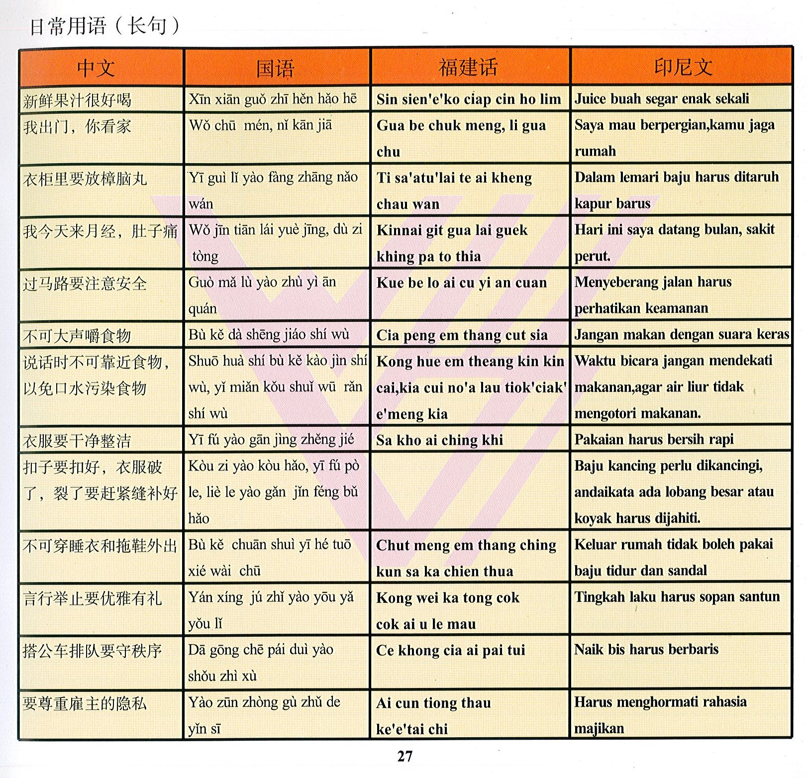 唐明國際開發有限公司，外籍看護學台語、印尼看護學國語