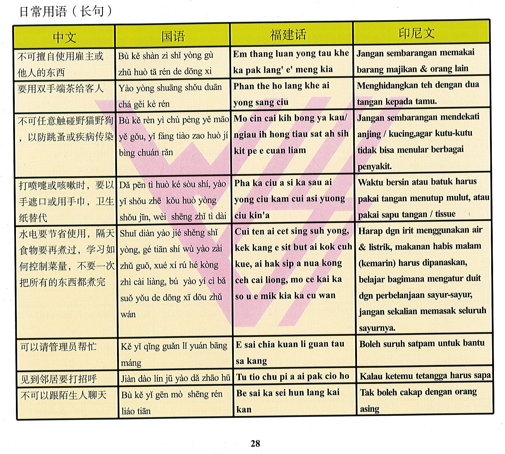 唐明國際開發有限公司，外籍看護學台語、印尼看護學國語