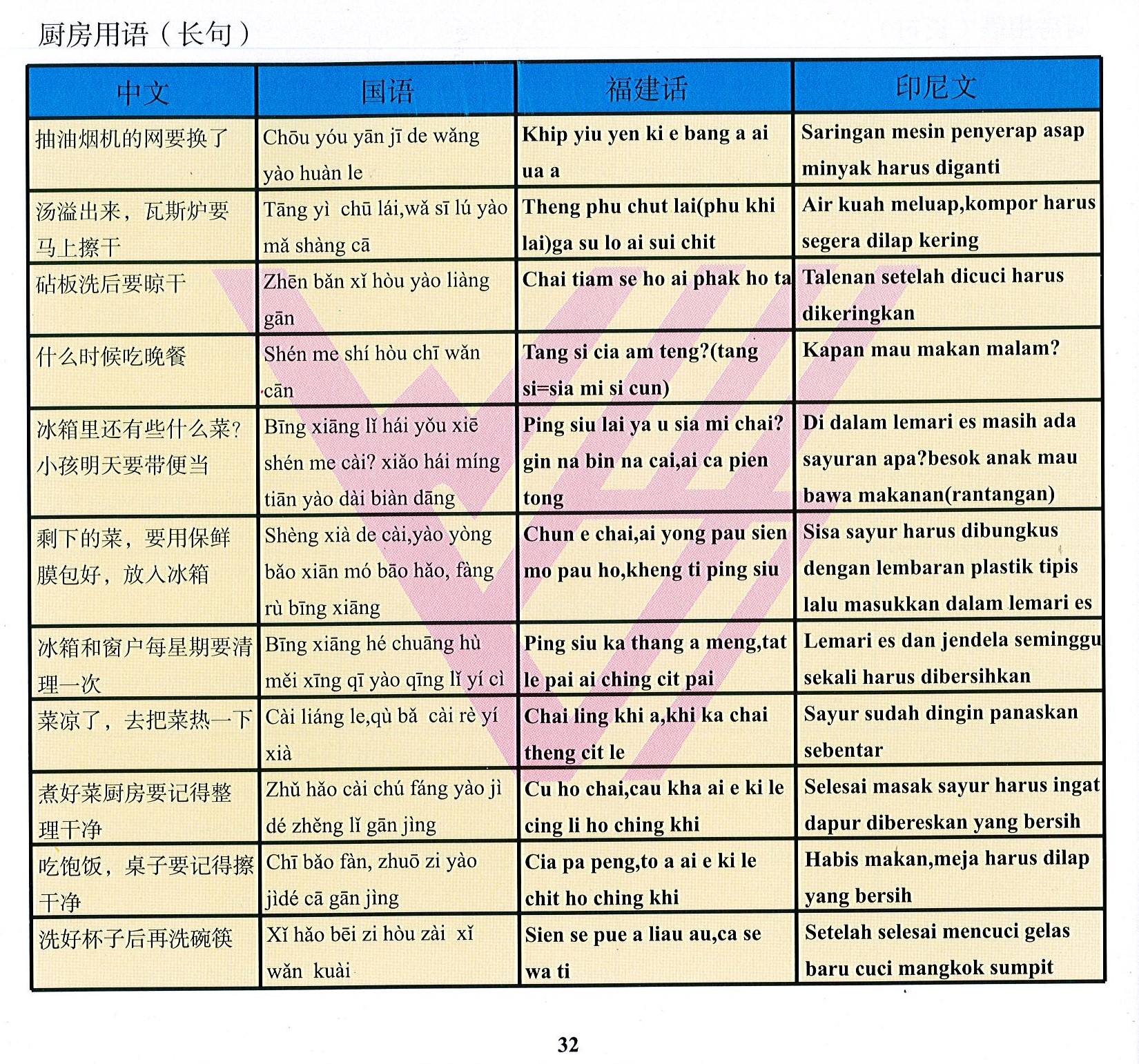 唐明國際開發有限公司，外籍看護學台語、印尼看護學國語