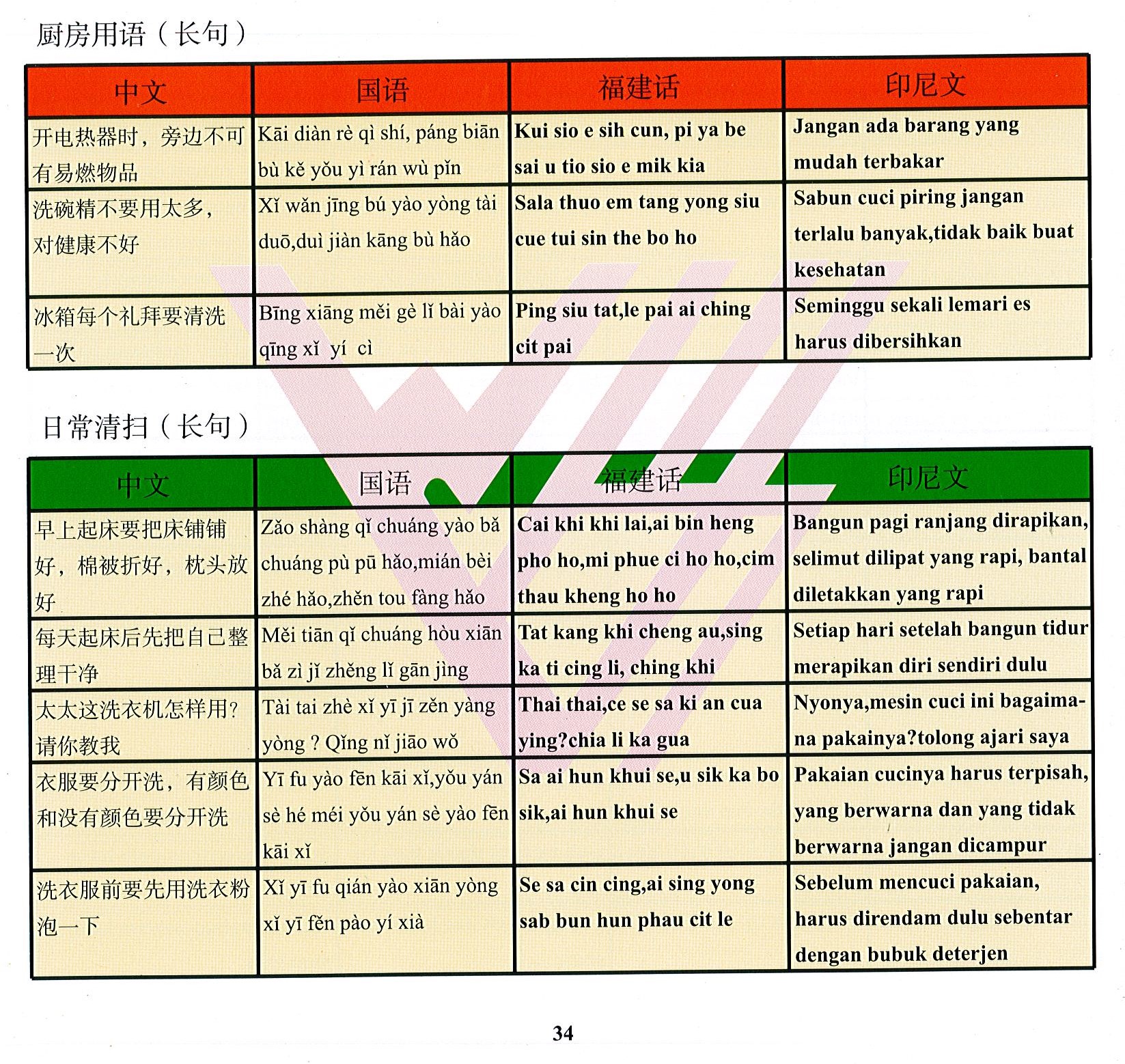 唐明國際開發有限公司，外籍看護學台語、印尼看護學國語