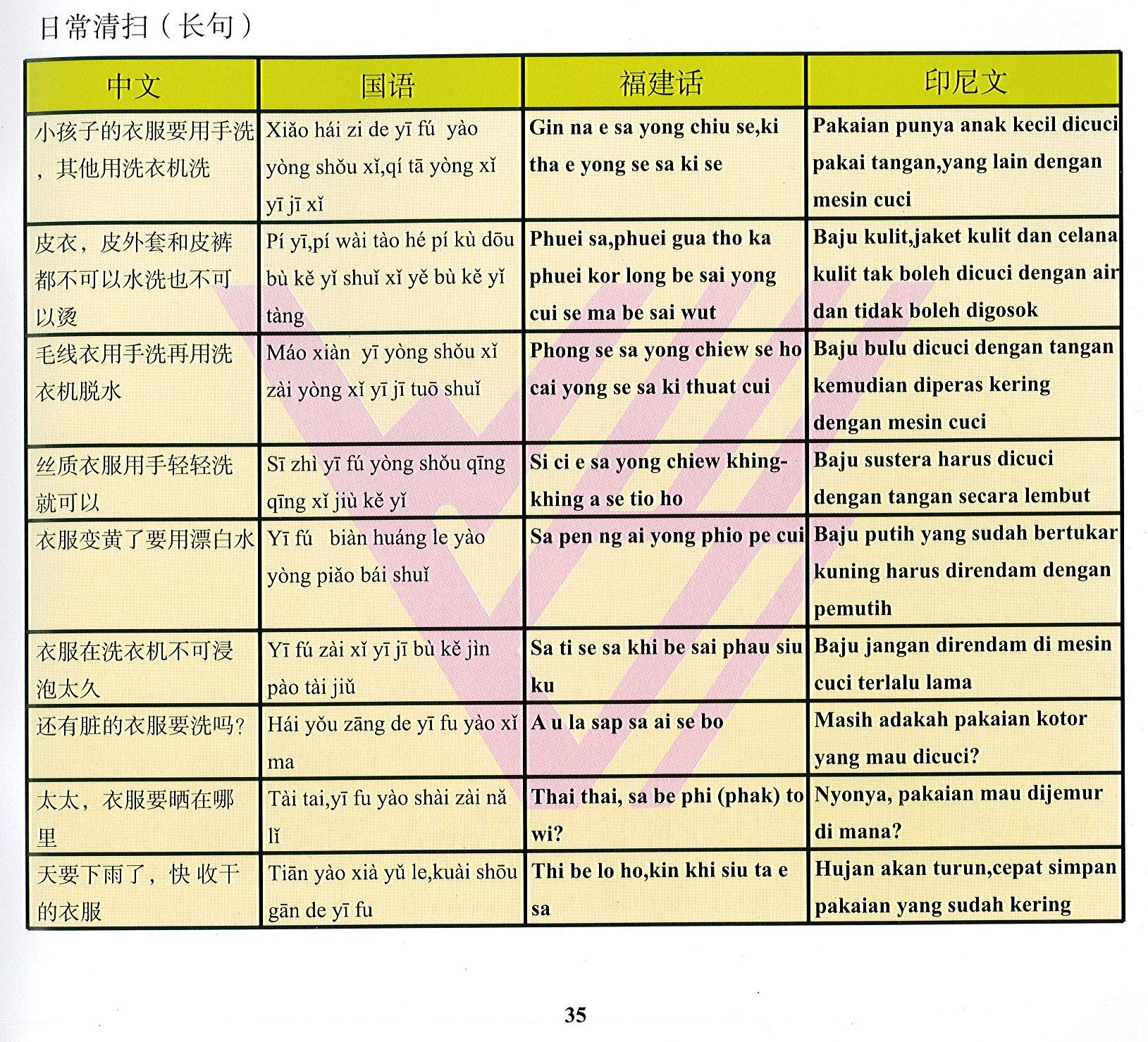 唐明國際開發有限公司，外籍看護學台語、印尼看護學國語