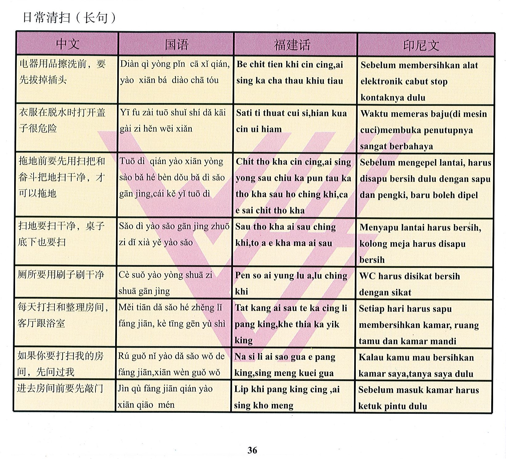 唐明國際開發有限公司，外籍看護學台語、印尼看護學國語