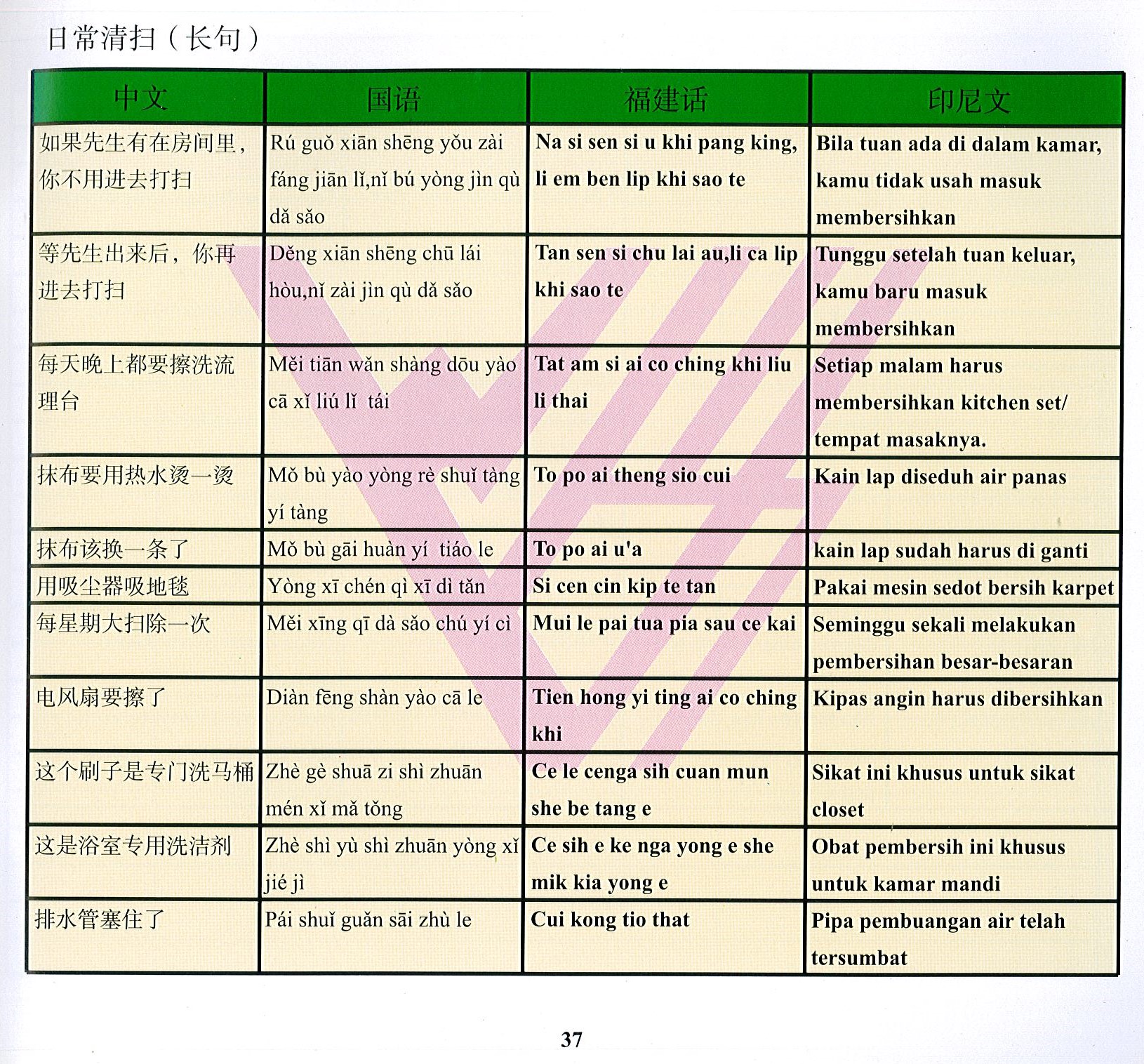 唐明國際開發有限公司，外籍看護學台語、印尼看護學國語