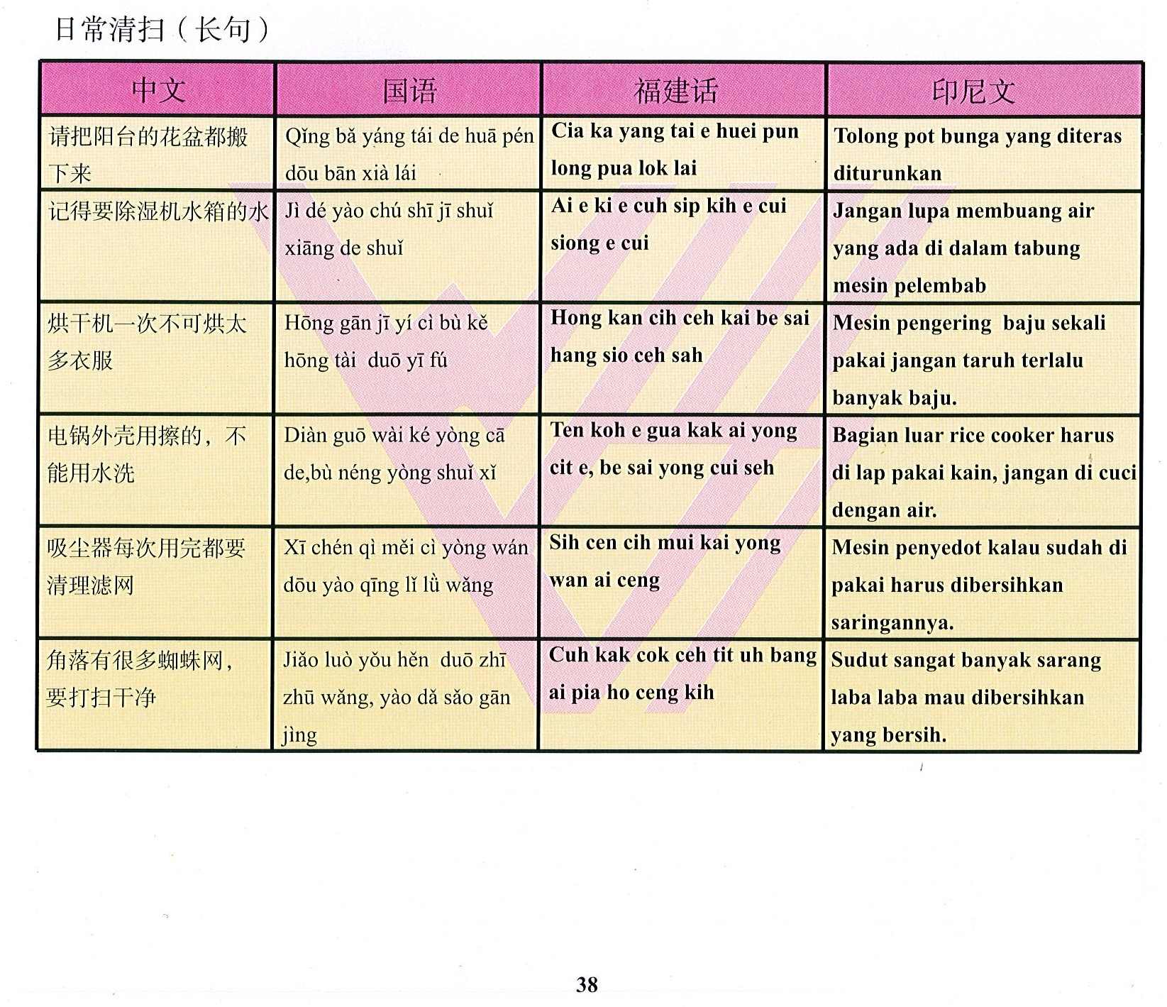 唐明國際開發有限公司，外籍看護學台語、印尼看護學國語