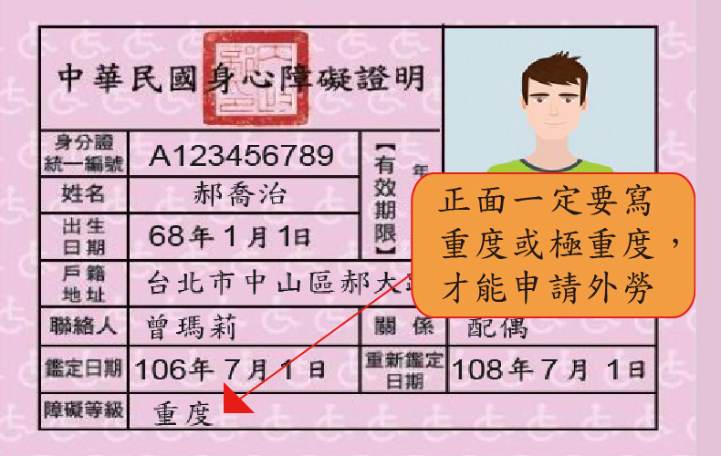 重度殘葬手冊正面評鑑A級外勞仲介-移工人力仲介-看護仲介-唐明外勞仲介公司-評鑑A級外勞仲介-人力仲介-看護仲介
