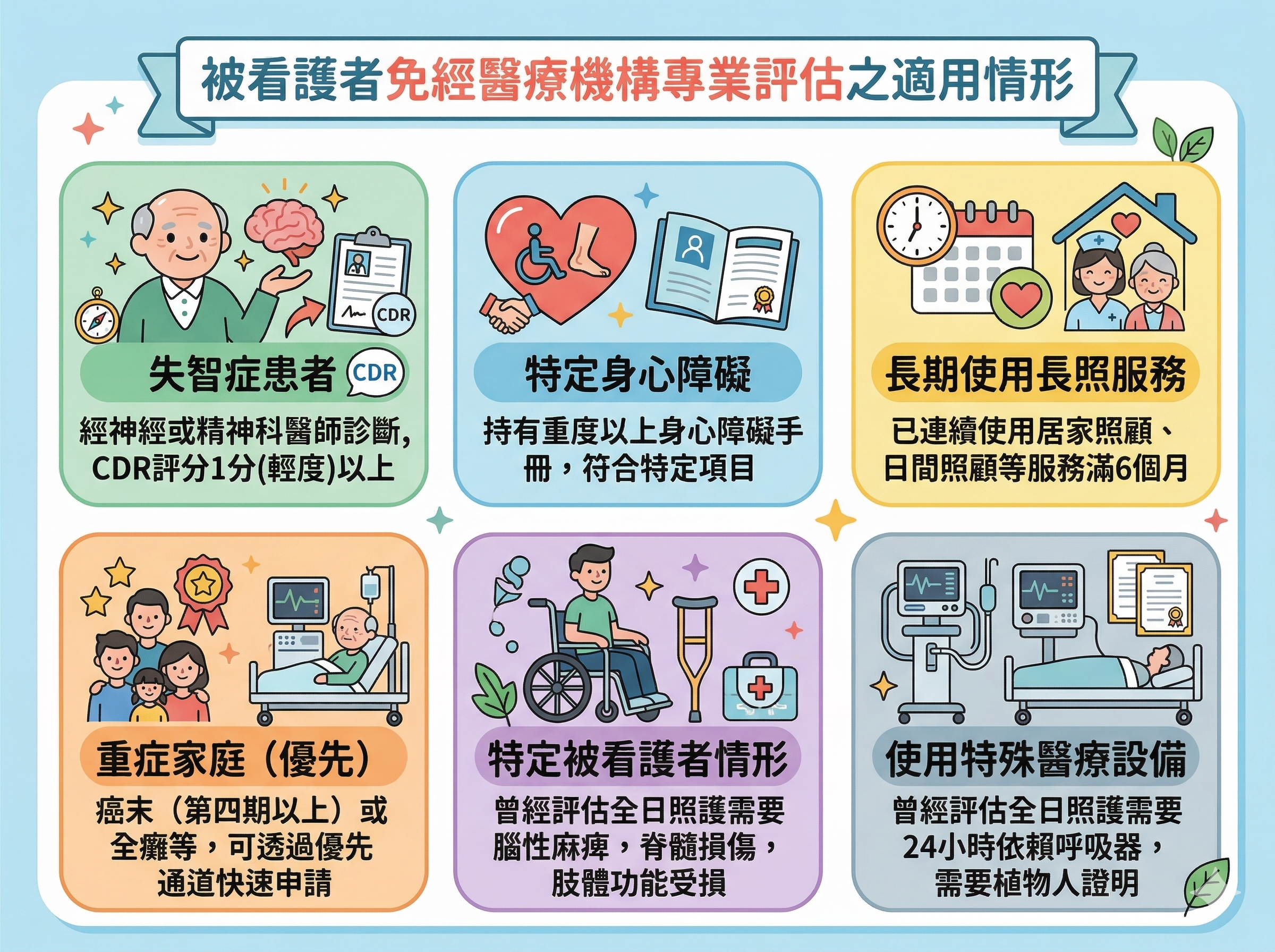 唐明移工仲介唐明外勞仲介0229425336家有12歲以下幼兒 即可申請外籍看護工 外籍家庭幫傭申請指南申請資格流程費用一次看懂